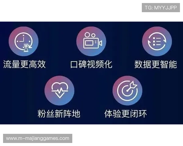 篮球赛事短视频定制化需求增长,个性化成主流 篮球赛事短视频定制化需求增长,个性化成主流