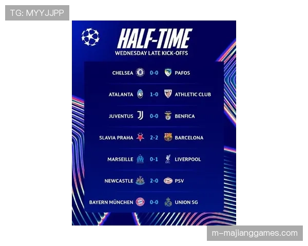 欧冠新赛制增加比赛周，填补1月赛事空窗期